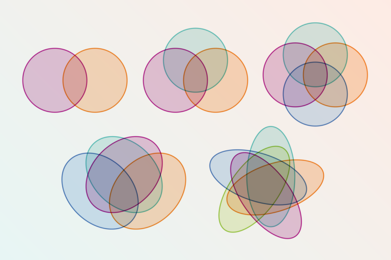 venn diagram graphic leadImage